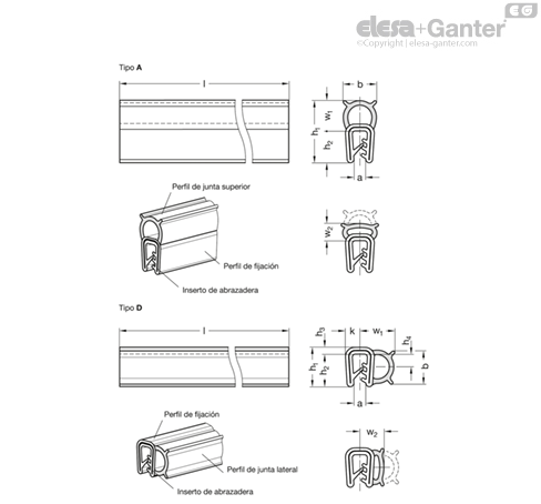 Junta EPDM SMI Perfil De Goma EPDM Para Proteger Bordes - Modelo SMI V3, Color Negro, Fabricado En Alemania Perfil Goma Borde Z Negro
