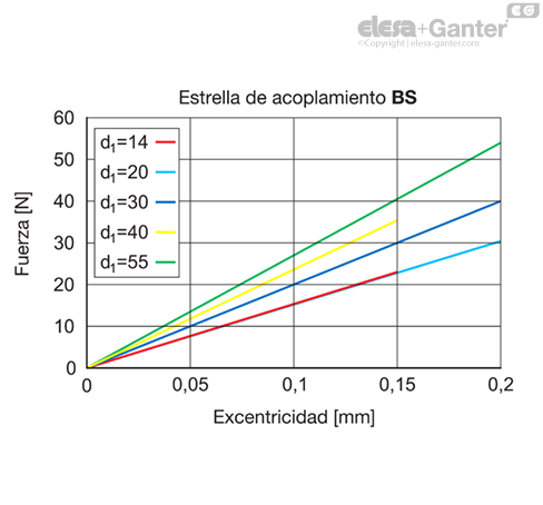 MD2240_SB-36194-0_ES