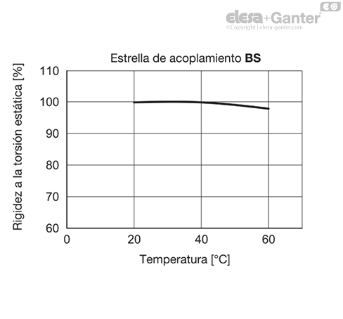 MD2240_SB-36196-0_ES