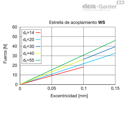 MD2240_SB-36525-0_ES