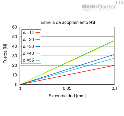 MD2240_SB-36527-0_ES