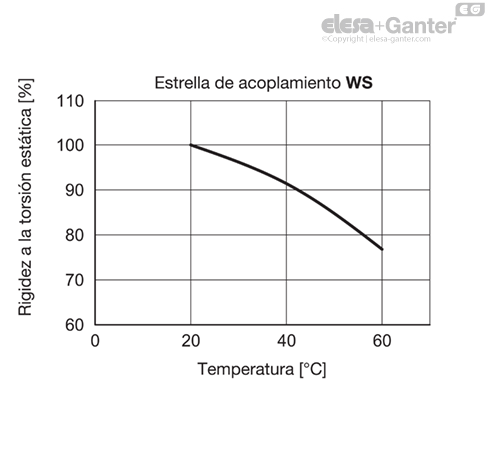 MD2240_SB-36529-0_ES