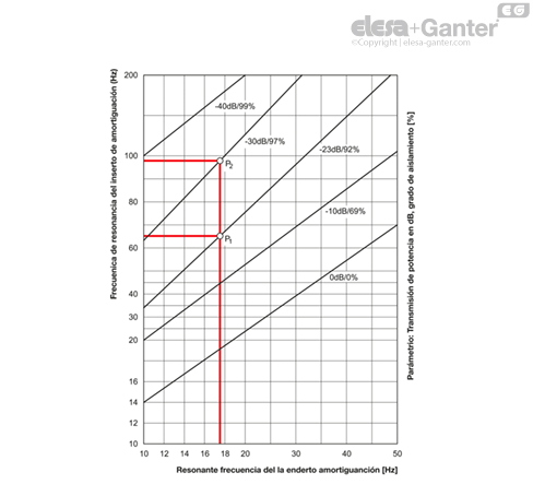 MD342.1_SB-12883-0_ES