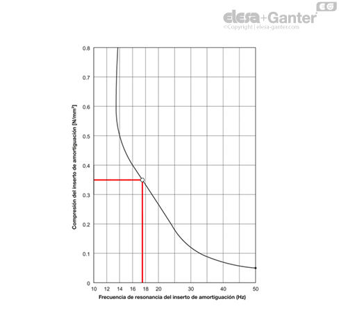 MD342.1_SB-12885-0_ES