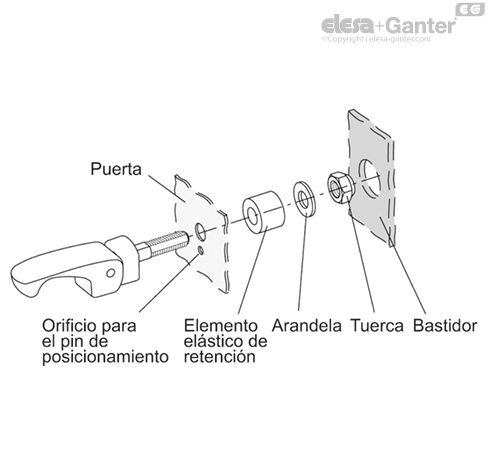 LAC_FL_ACC_EXAMPLE_ES