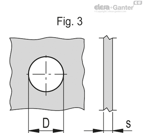 LAC_FL_FIG_3_ES