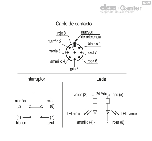 ACC_CIRC_EBR_SW_ES