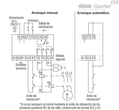 CN_SFT_1NC_1NO_scheda_ES