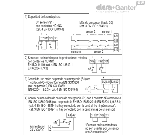 CN_SFT_2NC_INGRESSI_scheda_ES