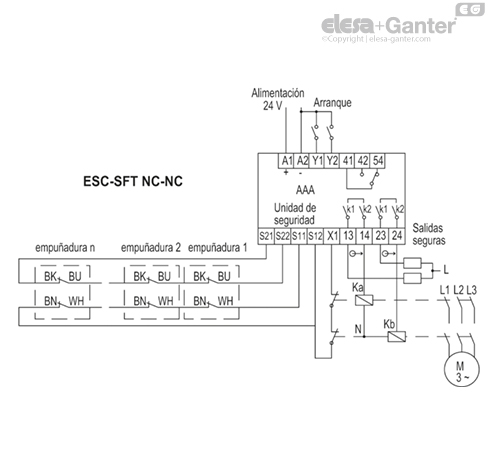 ESC_SFT_CENTRALINA_NC_NC_ES