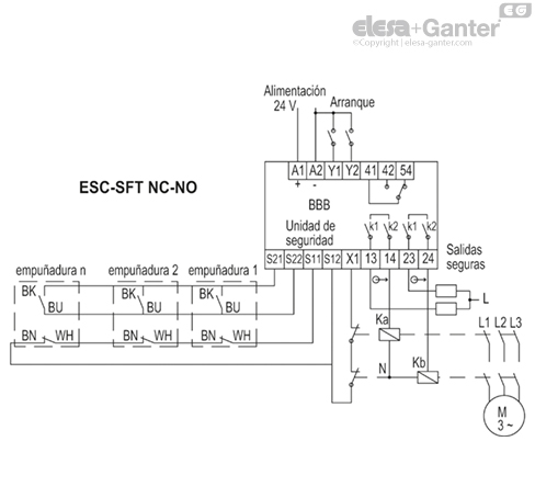 ESC_SFT_CENTRALINA_NC_NO_ES