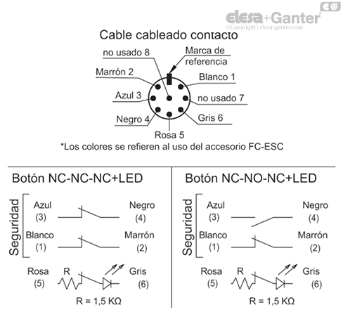 ESC_SFT_CONN_EXAMPLE_ES