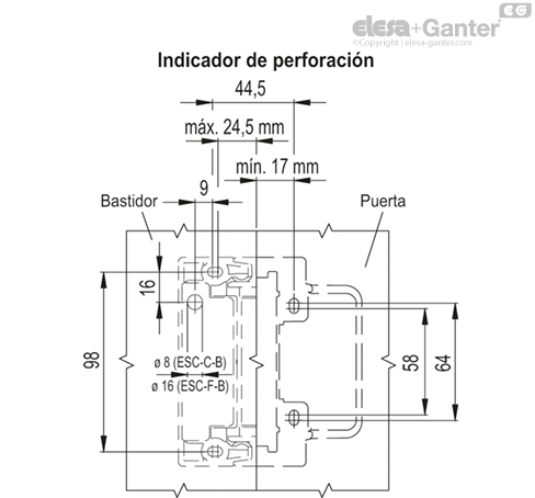 ESC_SFT_FIG1_ES