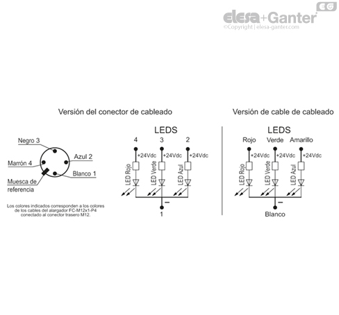 M_2000_LD_ACC_CAB_ACC_CONNECT_ES