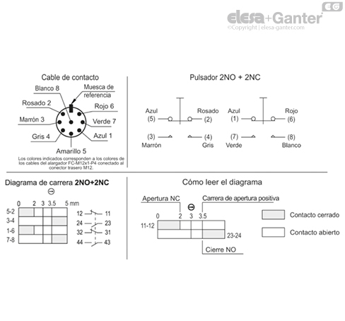 M_2000_SWM_ACC_CAB_ACC_CONNECT_ES