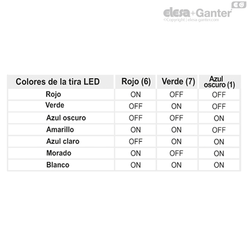 TAB_M_2000_SWM_ES