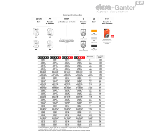 DD52R_ACC_TAB_COMBI-EG_ES