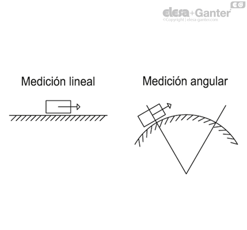 MPI_15_ACC_ES