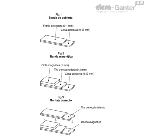 MPI_15_ACC_FIG_ES