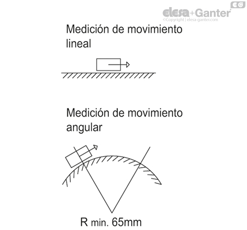 MPI_R10_MOVEMENT_ES