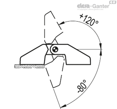 CFE_ACC_ANGLE