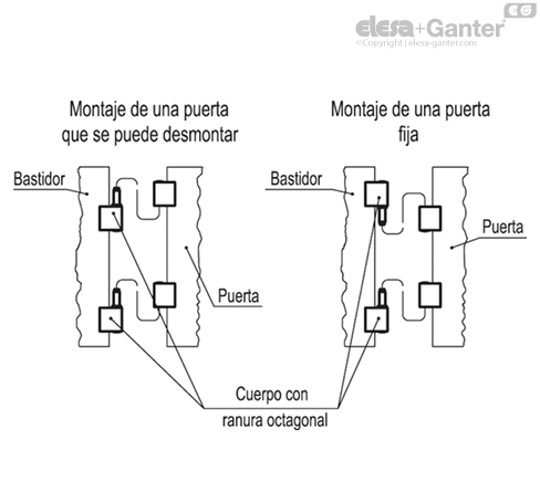 CFO_ACC_ASSEMBLY_6_ES