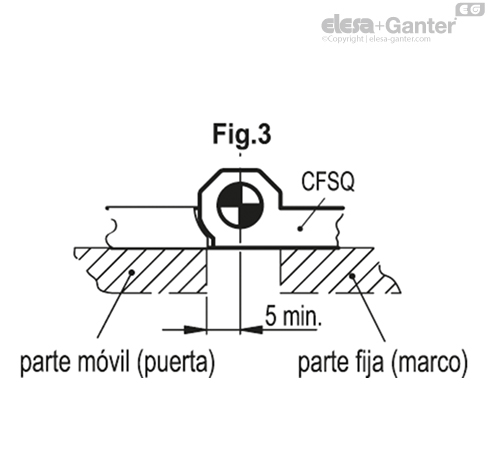 CFSQ_ACC_ANGLE_2_ES