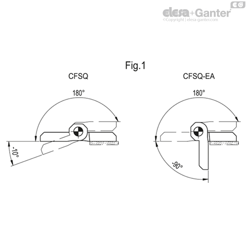 CFSQ_ACC_ANGLE_ES