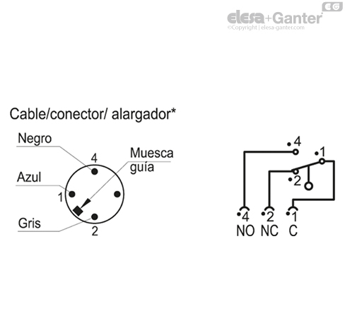 CFSQ_ACC_CABLE_ES