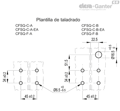 CFSQ_ACC_DIMA_ES