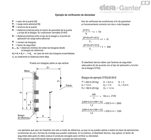 CFSQ_ACC_EXAMPLE_ES