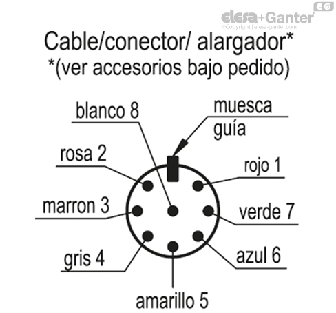 CFSW_ACC_CABLE_ES