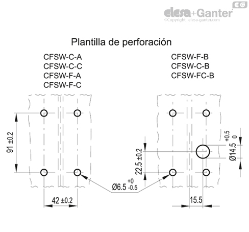 CFSW_ACC_DIMA_ES