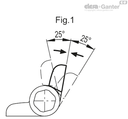 CFVT_ACC_FIG1_ES