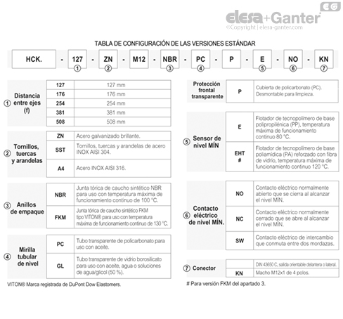 HCK_E_ACC_EXECUTIONS_ES