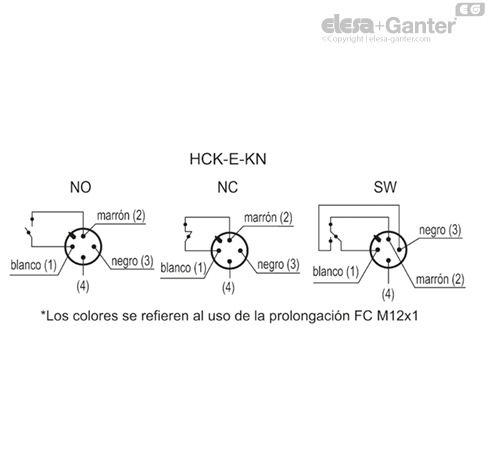 HCK_E_KN_ACC_CONT_ES