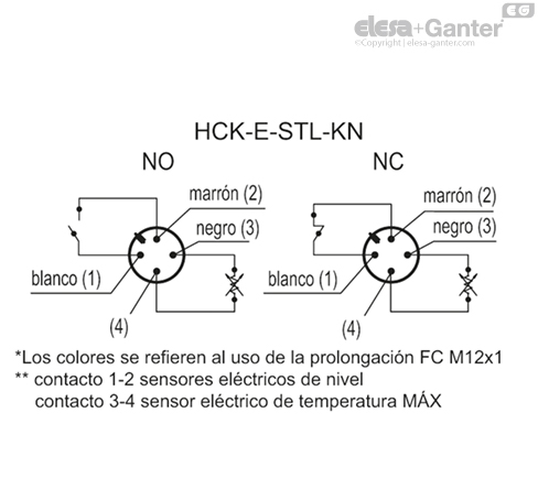 HCK_E_STL_KN_ACC_CONT_ES