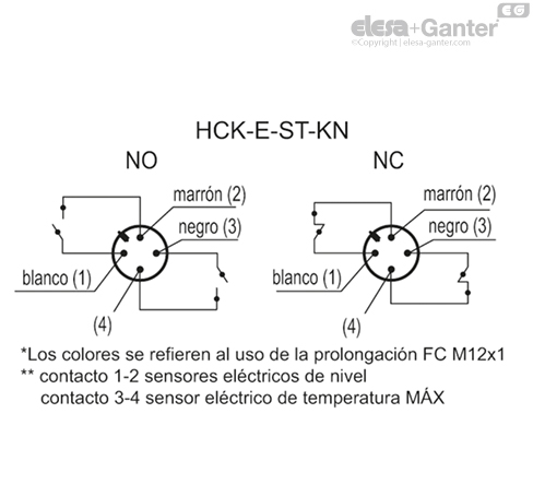 HCK_E_ST_KN_ACC_CONT_ES