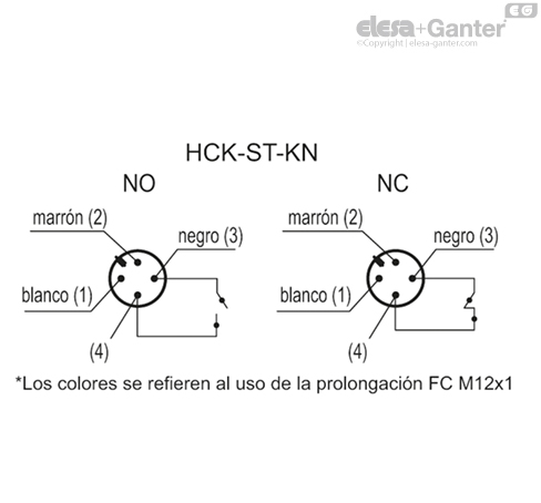 HCK_ST_KN_ACC_CONT_ES