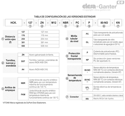 HCK_S_ACC_EXECUTIONS_ES