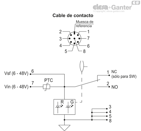 HCV_E_LD_ACC_CONT_ES