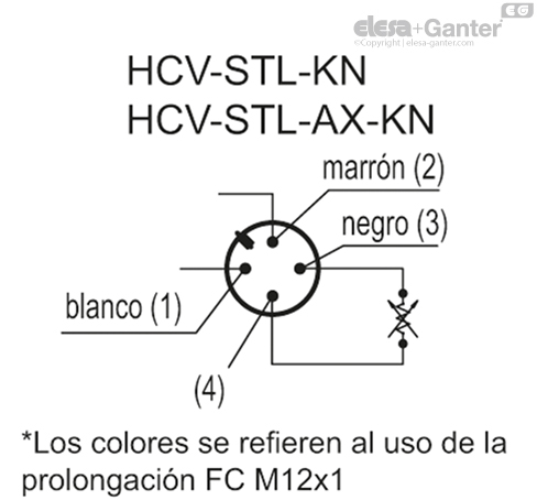 HCV_STL_KN_ACC_CONT_ES