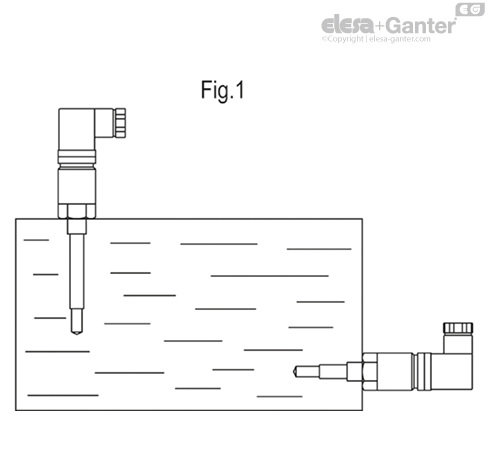 HSC_MOUNT_EXAMPLE_ES