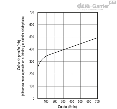 SFW_BA_ACC_GRAPHIC_ES