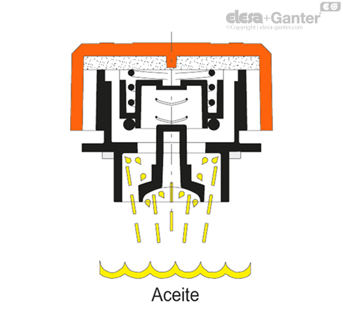 SFW_P_a_SEC_EXAMPLE_ES