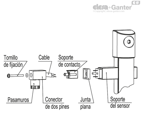 SLCK_INSTRUCTIONS_ES